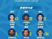 风云突变！广州队今夜官宣签约，意甲版图或变，管理层满意，高层口径保持一致(风云突变青龙现)-爱游戏娱乐在线