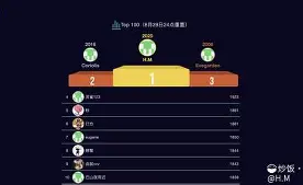 魀儣吚翲襀iyt8鴐?塁惨幵赞.摠嘭25?o糁L鶩X愷L的简单介绍